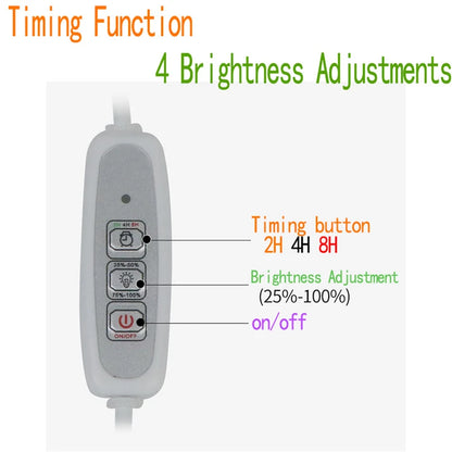 USB LED Grow Light